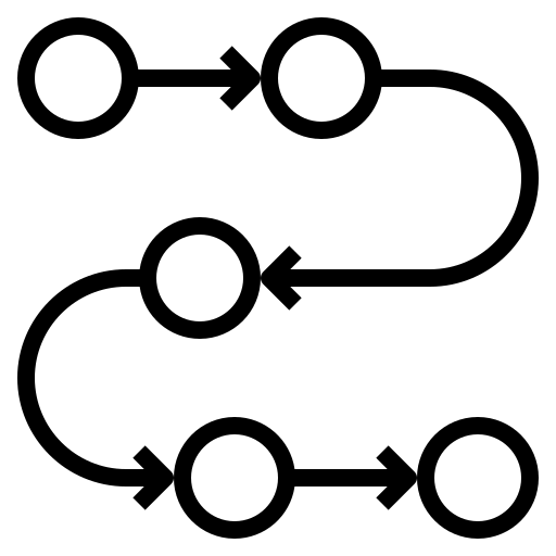 PROCESY BIZNESOWE